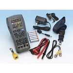 IDEAL Industries Inc. 33-891